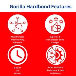 Gorilla Aqua BWR Hardbond